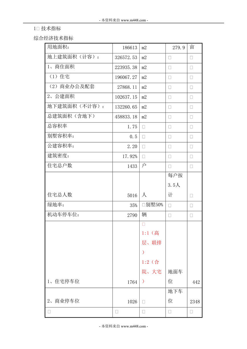 “建筑规划等类凡尔赛宫地产项目百问DOC.doc”第1页图片