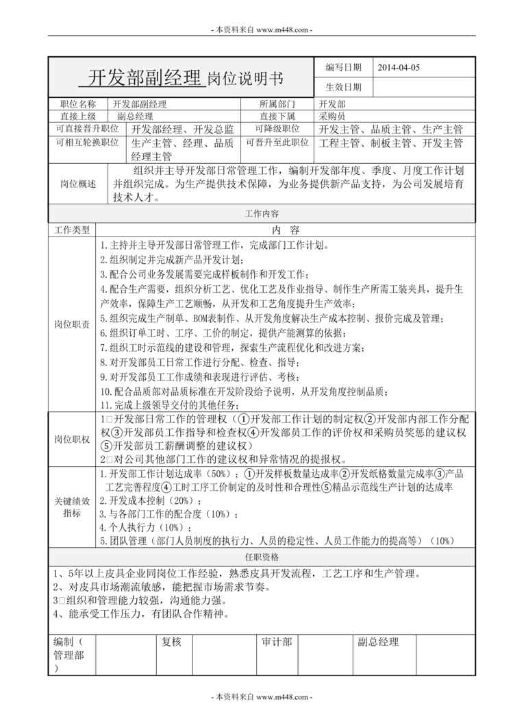 “兄弟中意箱包皮草公司开发部副经理职位说明书DOC.doc”第1页图片