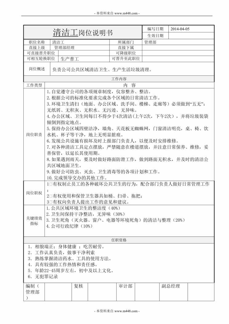 “兄弟中意箱包皮草公司清洁工职位说明书DOC.doc”第1页图片