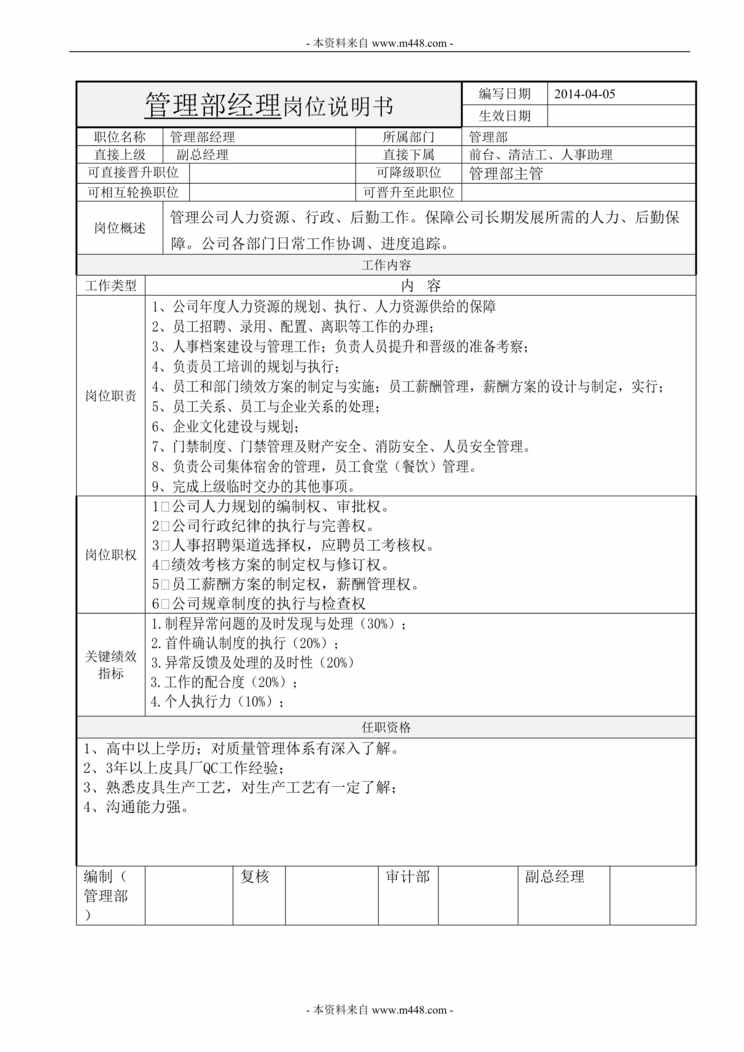 “兄弟中意箱包皮草公司管理部经理职位说明书DOC.doc”第1页图片