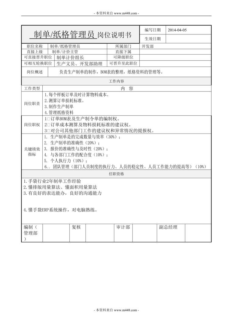 “兄弟中意箱包皮草公司制单员职位说明书DOC.doc”第1页图片