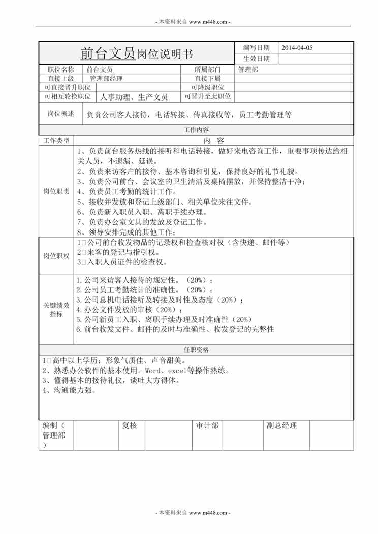 “兄弟中意箱包皮草公司前台职位说明书DOC.doc”第1页图片