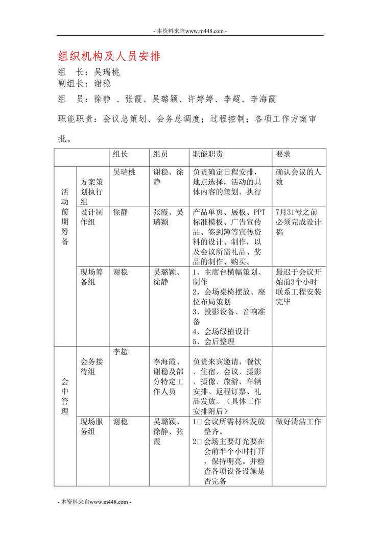 “会场布置与筹备程序DOC”第1页图片