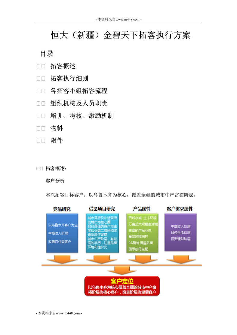 “恒大新疆项目拓客方案_最终确定版DOC”第1页图片