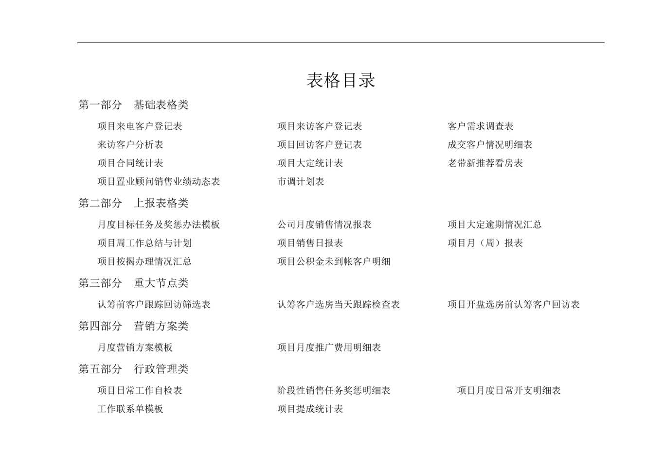 “2017年房地产销售常用表格大全36DOC”第1页图片