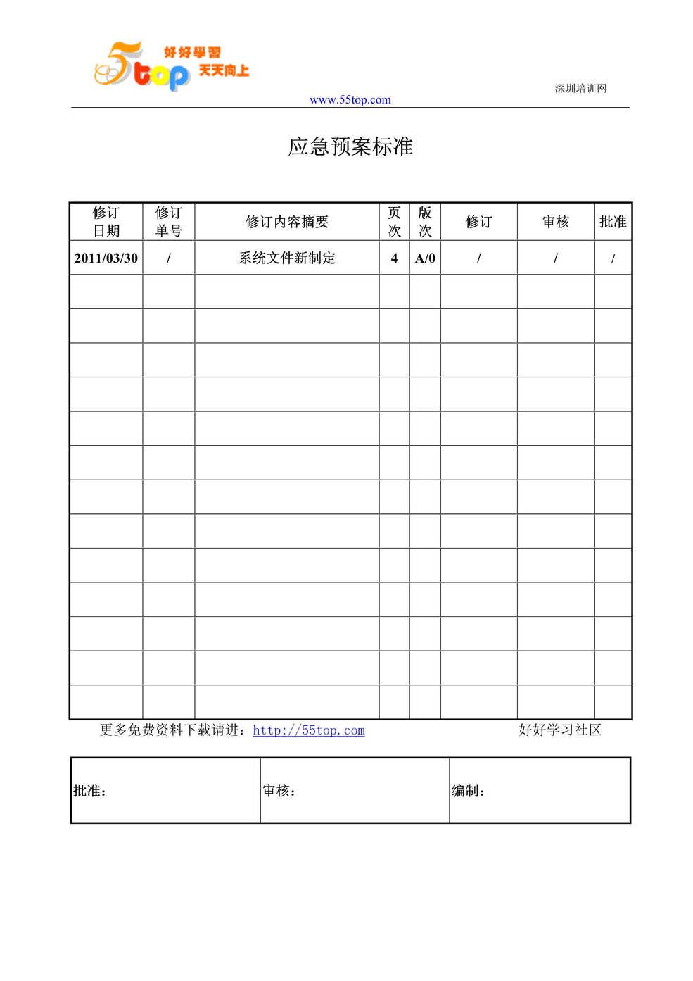 “酒厂应急预案DOC格式”第1页图片