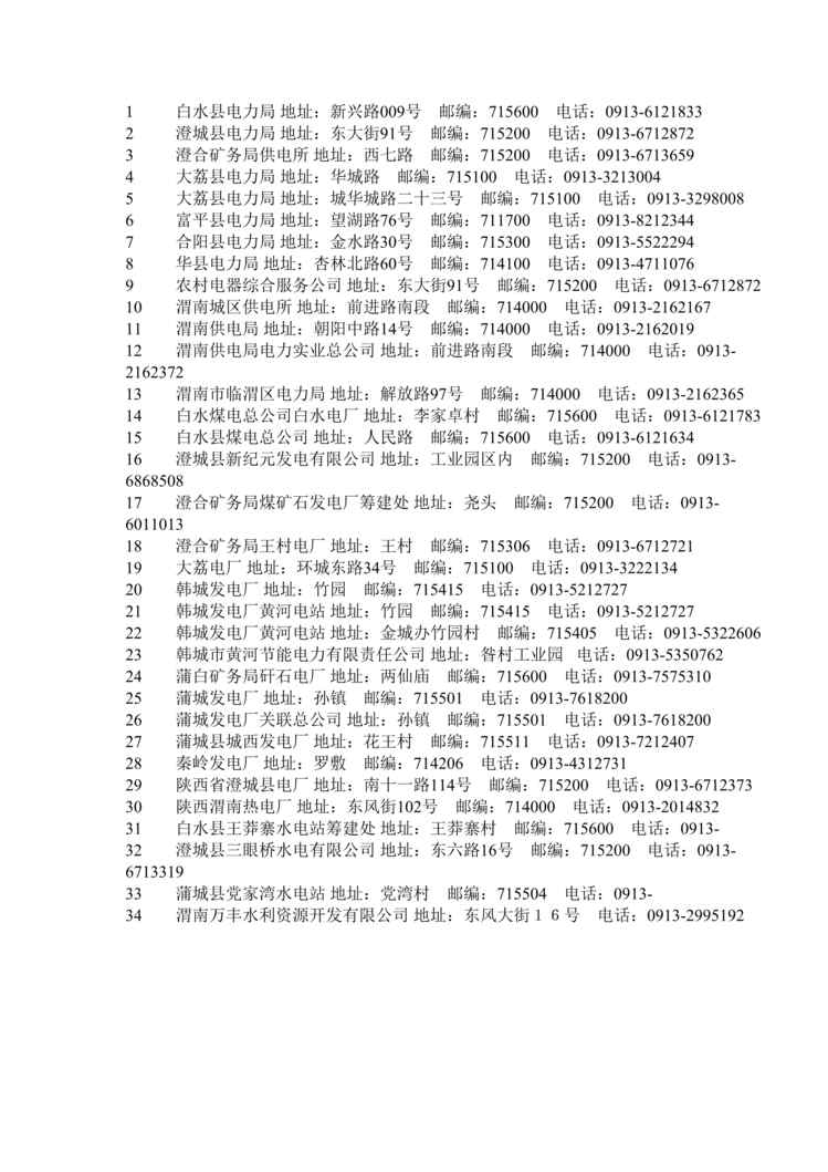 “陕西省渭南市电管站、水电站通讯黄页(doc).rar”第1页图片