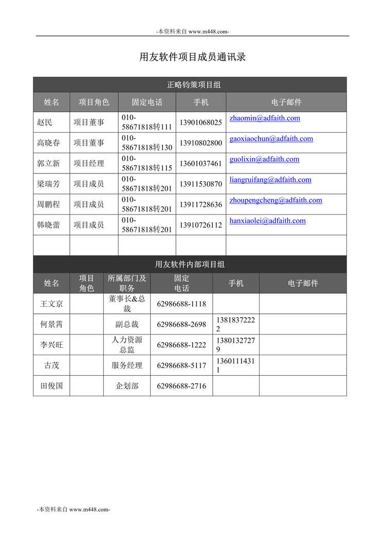 “用友软件管理咨询项目组成员黄页DOC”第1页图片