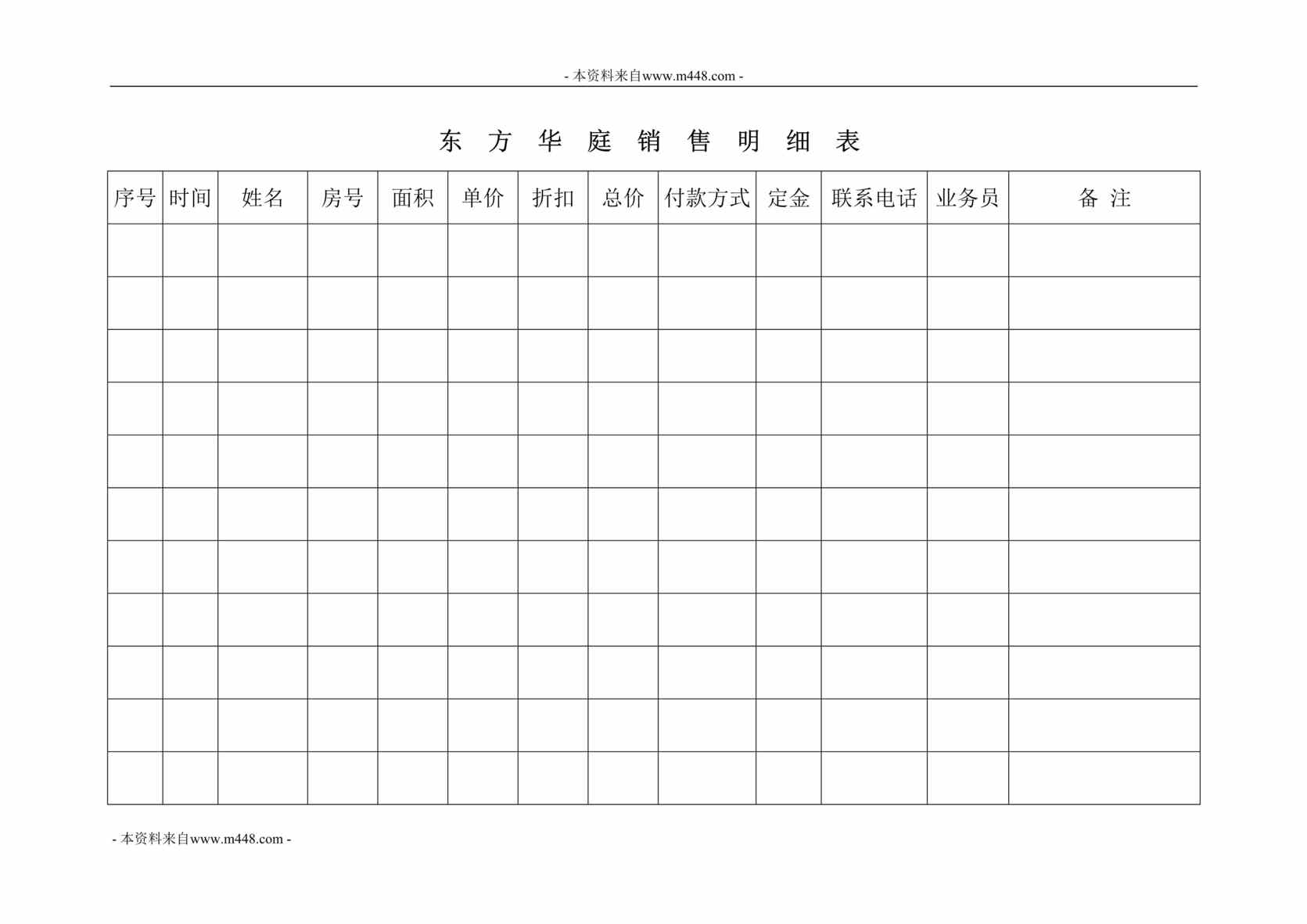 “昆山东方华庭销售明细表DOC”第1页图片