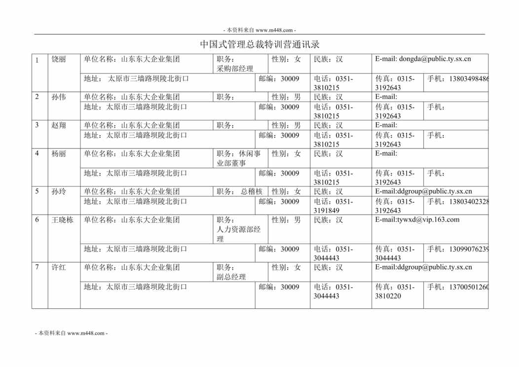 “最新中国式管理总裁特训营学员黄页DOC.doc”第1页图片