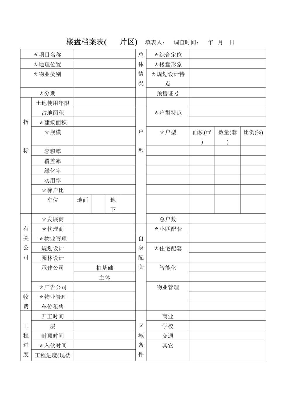 “最新楼盘档案表DOC格式”第1页图片