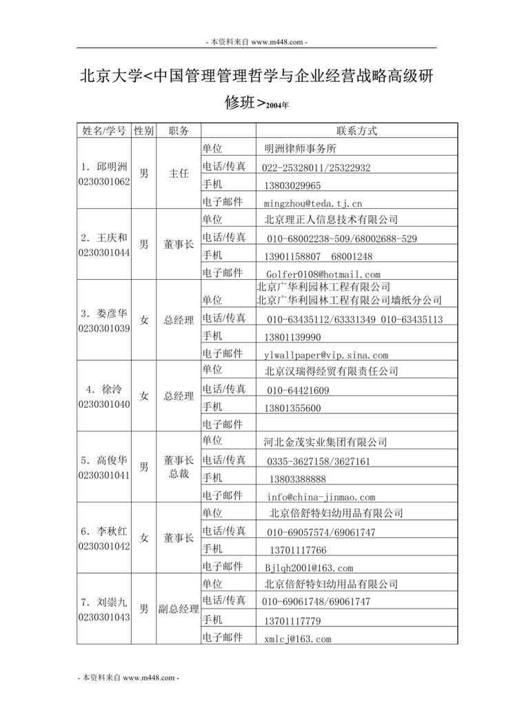 “北京大学中国管理哲学与企业经营战略高级研修班一期黄页DOC”第1页图片