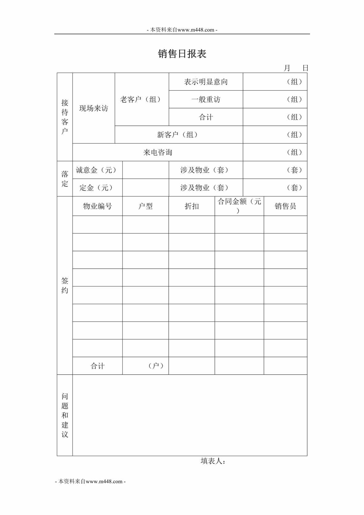 “昆山东方华庭销售日报表DOC”第1页图片