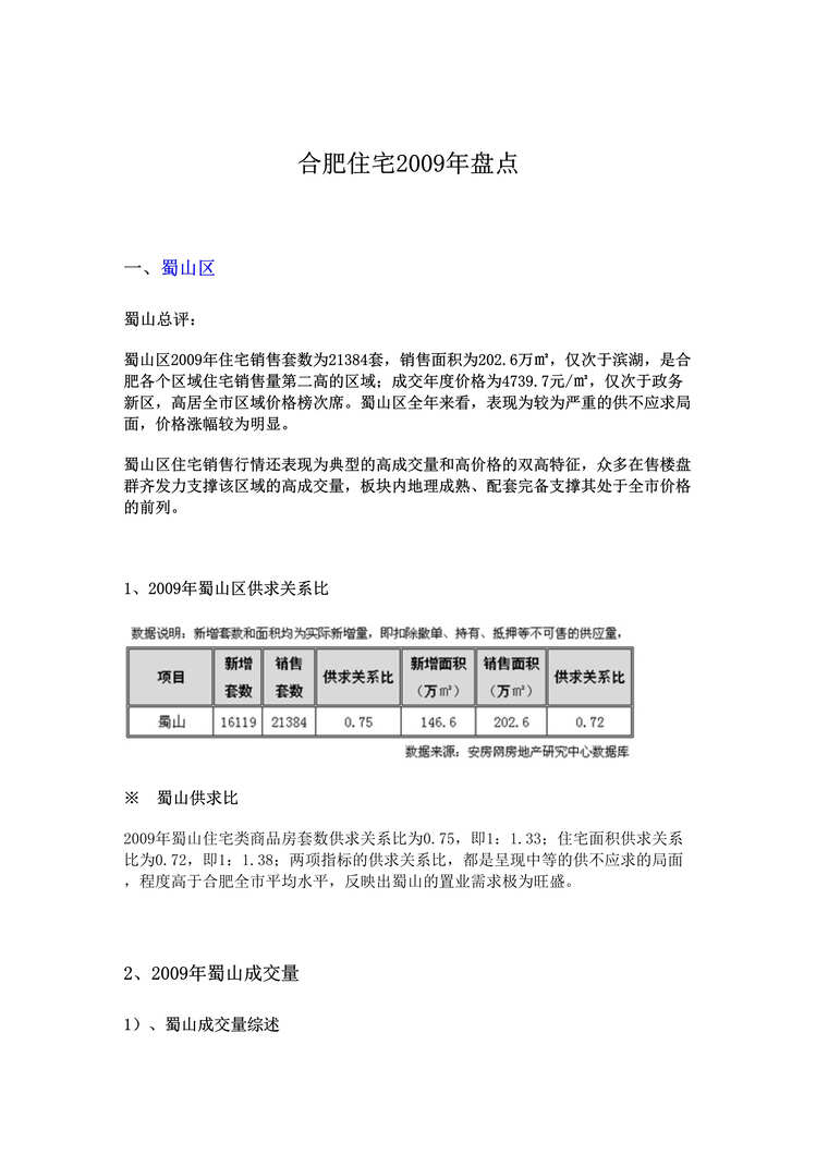 “最新合肥房地产市场总结报告46页DOC”第1页图片