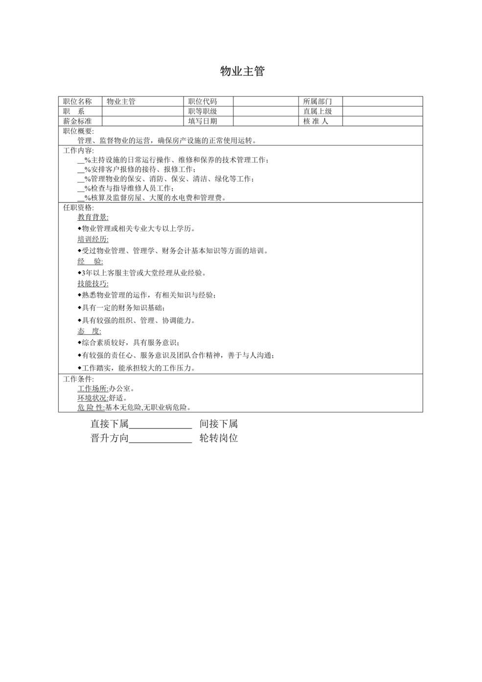 “2019年物业主管职位说明书DOC”第1页图片