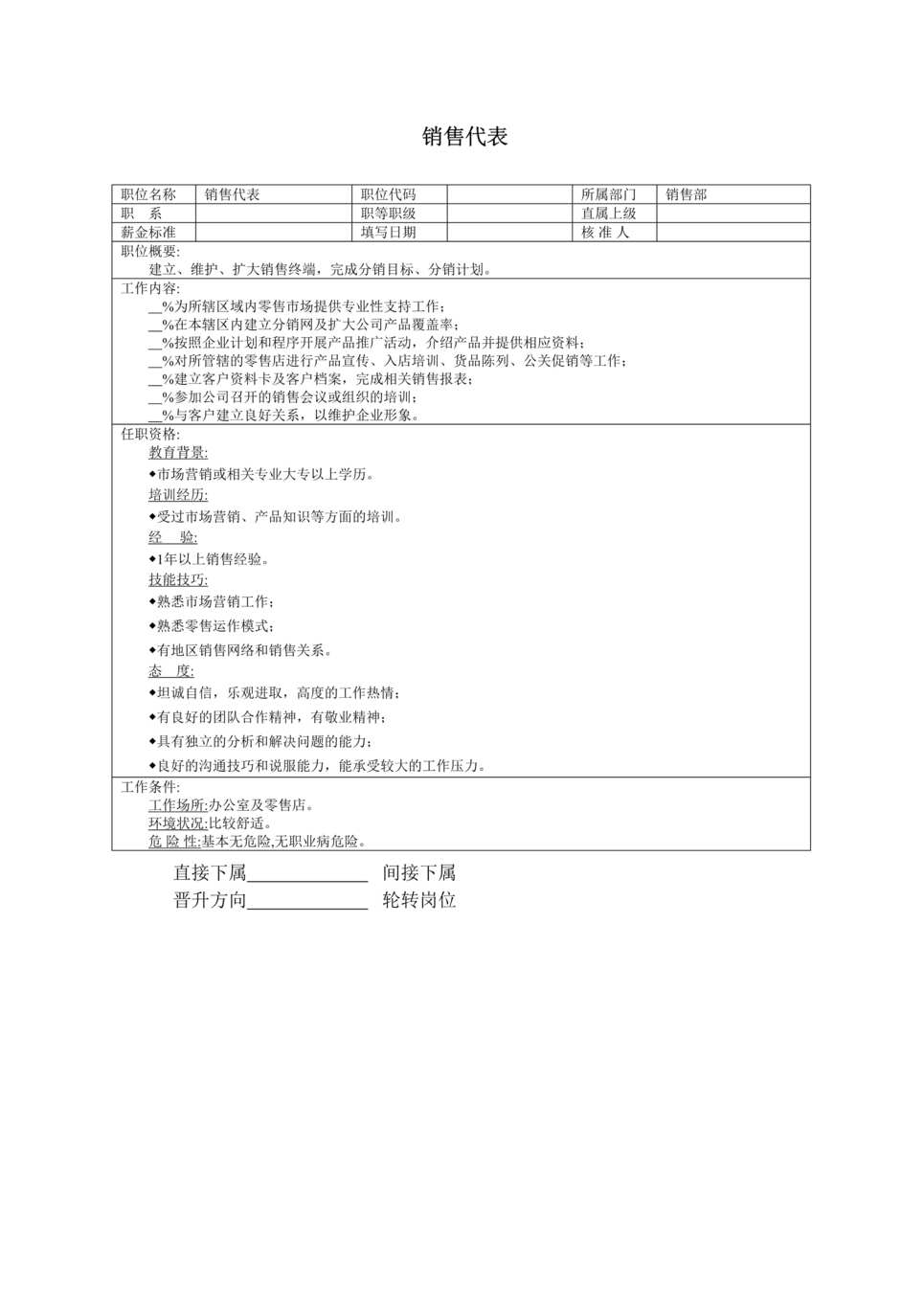 “2019年销售代表职位说明书DOC”第1页图片