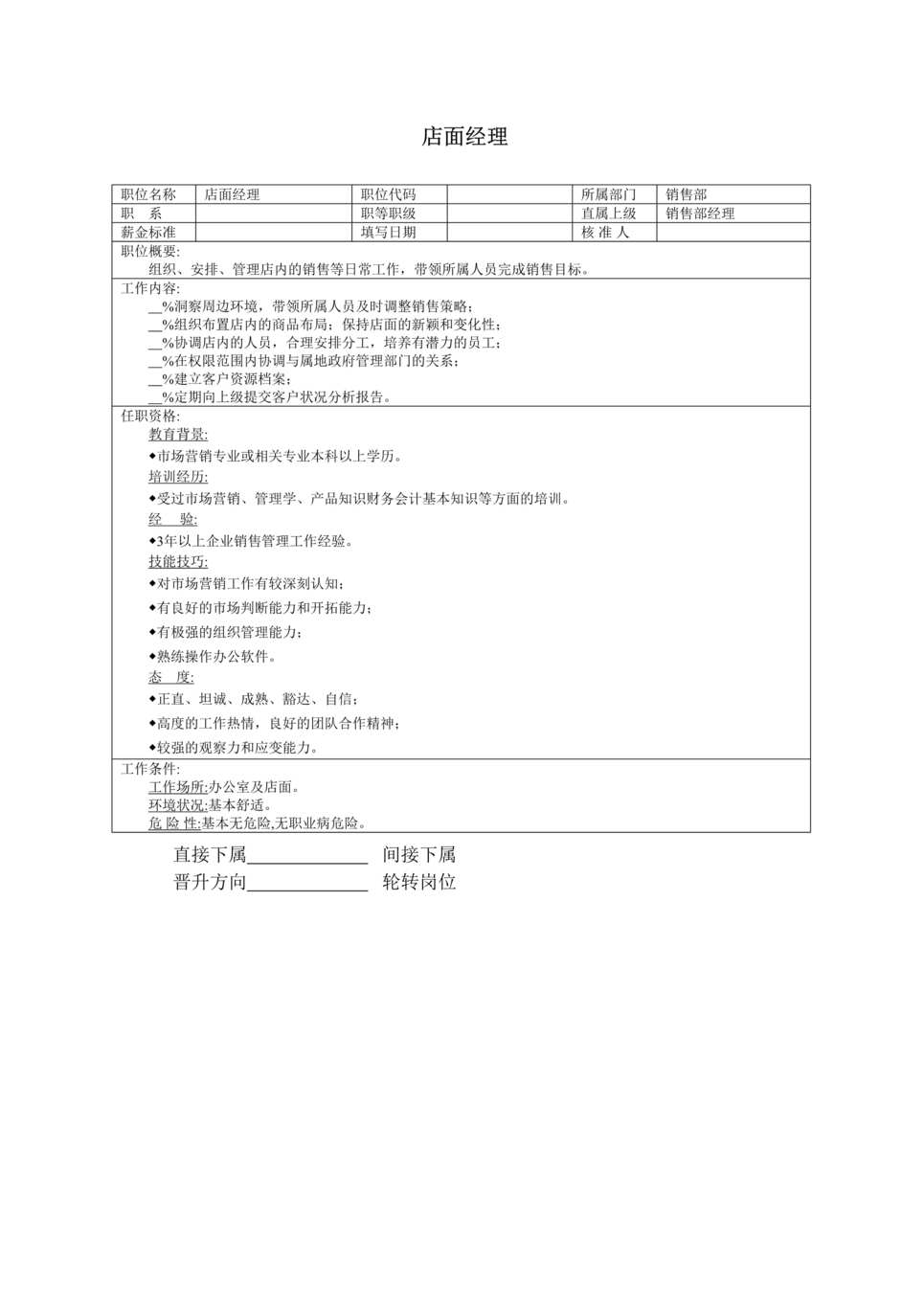 “2019年店面经理职位说明书DOC”第1页图片