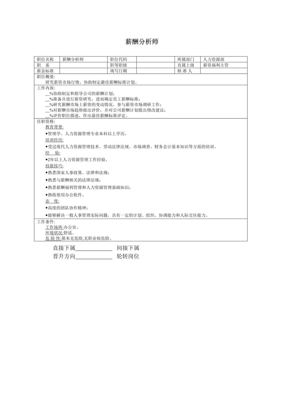 “2019年薪酬分析师职位说明书DOC”第1页图片