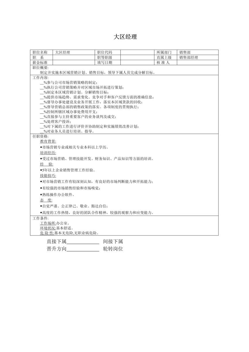 “2019年大区经理职位说明书DOC”第1页图片