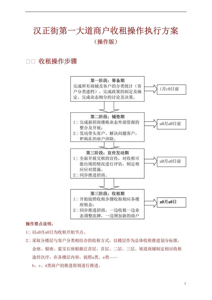 “汉正街第一大道商户收租操作执行方案DOC”第1页图片