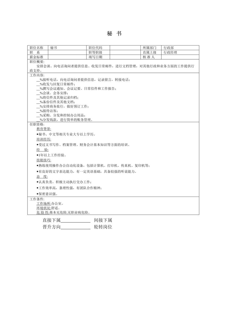 “2019年秘书职位说明书DOC”第1页图片