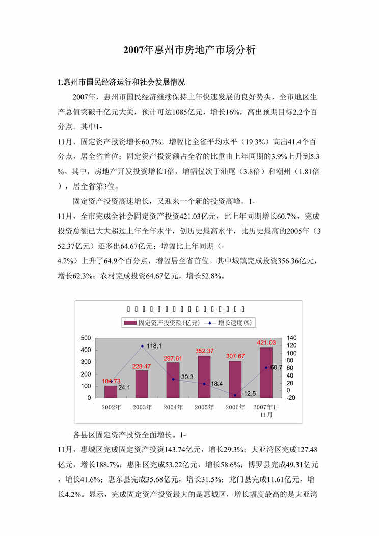 “最新惠州市房地产市场分析DOC”第1页图片