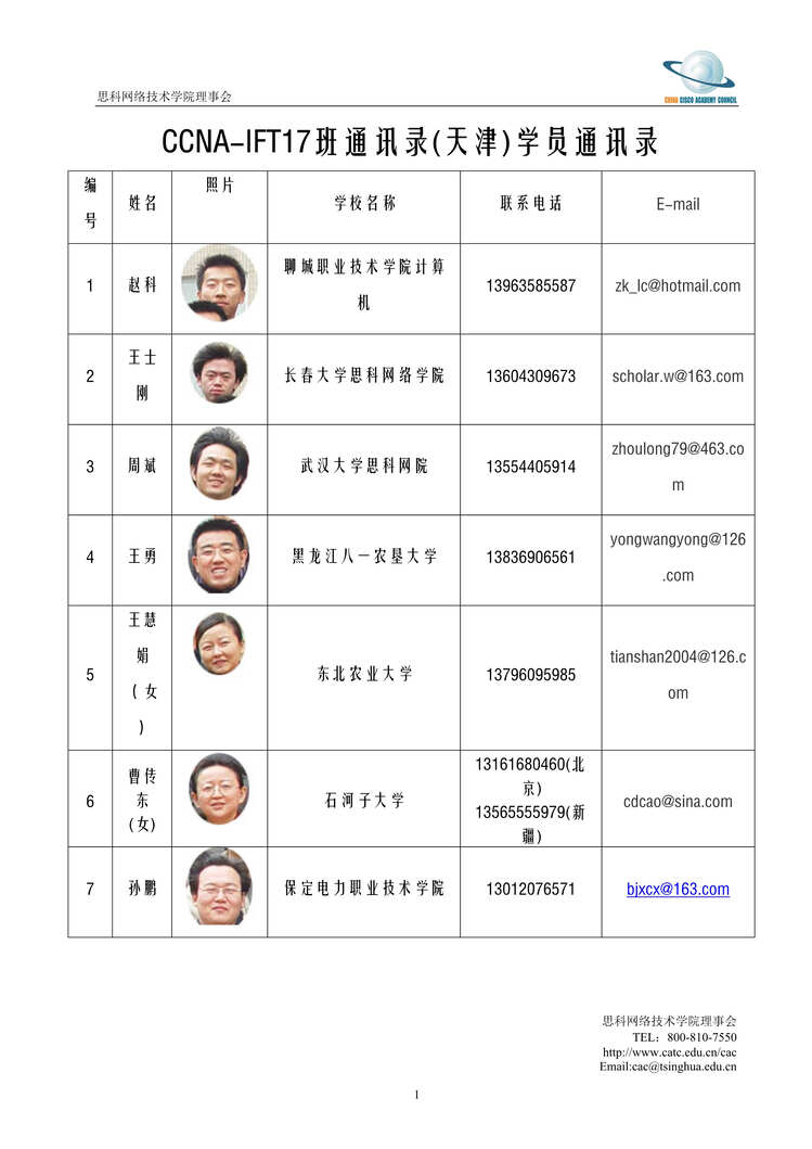 “思科网络技术学院理事会学员黄页(doc).rar”第1页图片