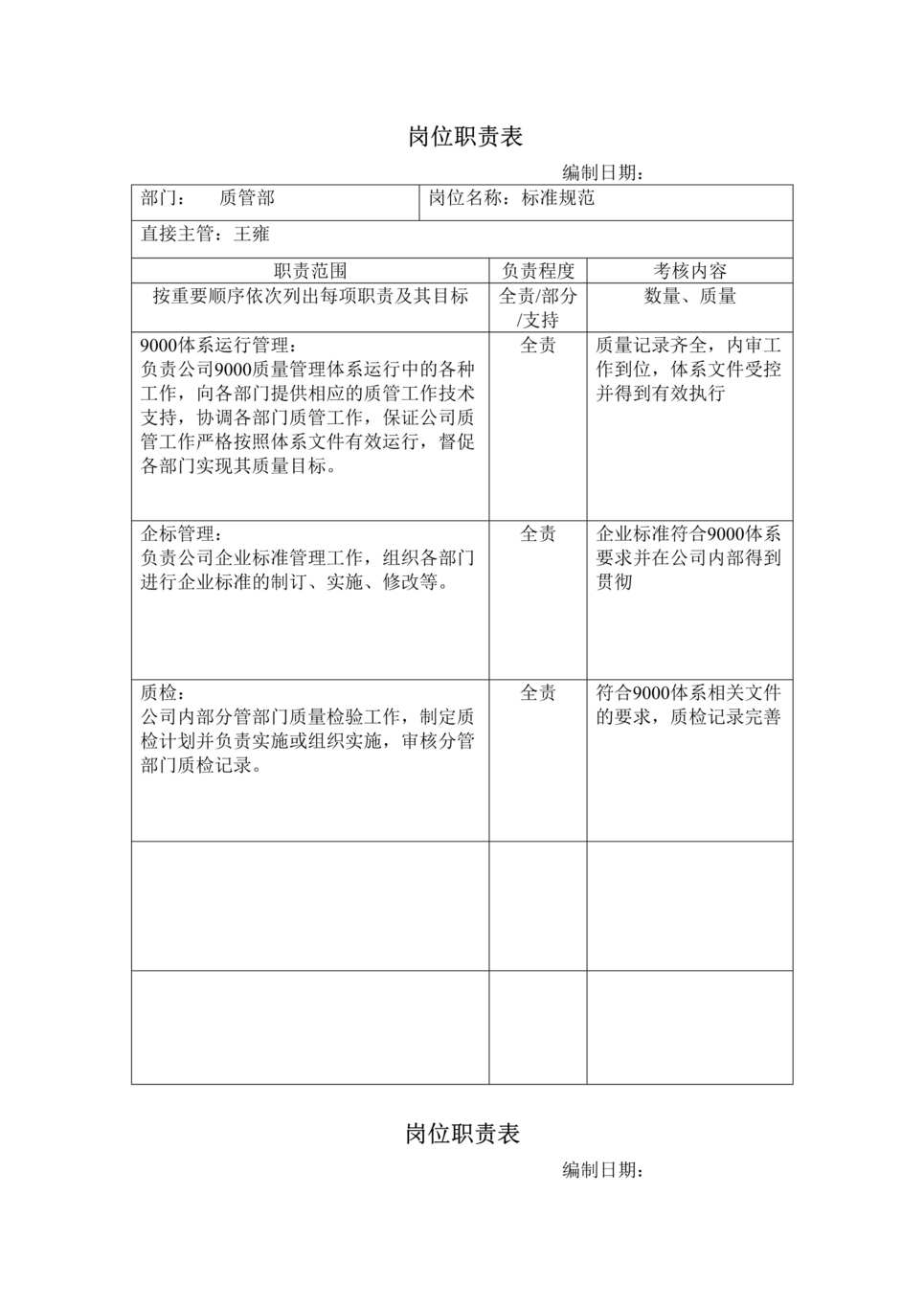 “2019年质管部岗位职责职位说明书DOC”第1页图片