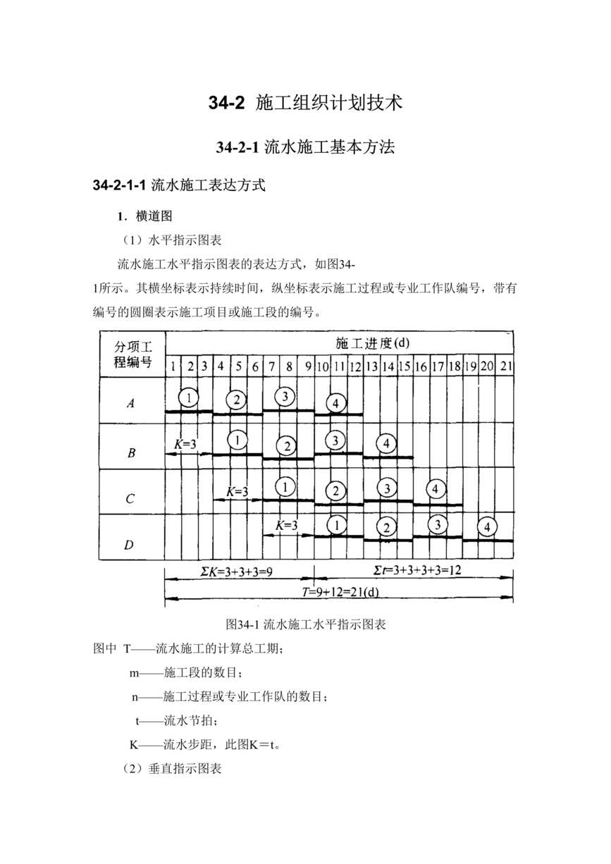 “施工组织计划技术DOC”第1页图片