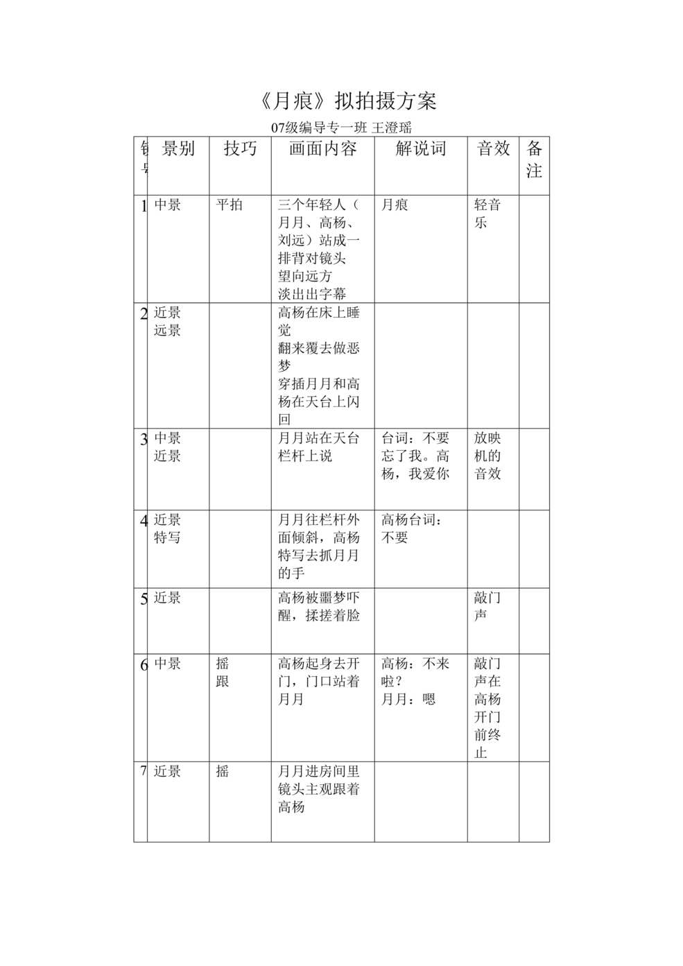 “《月痕》剧本分镜头新篇DOC”第1页图片