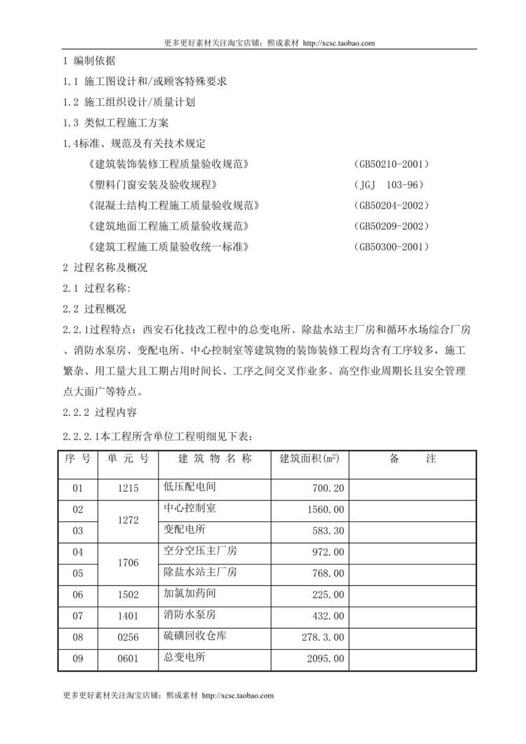 “装饰装修施工组织设计方案范本DOC”第1页图片