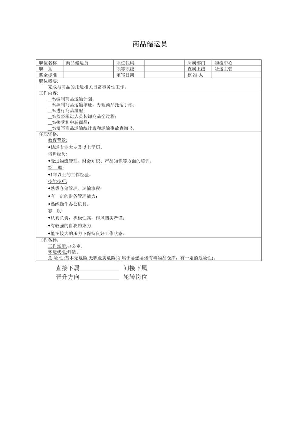 “2019年商品储运员职位说明书DOC”第1页图片