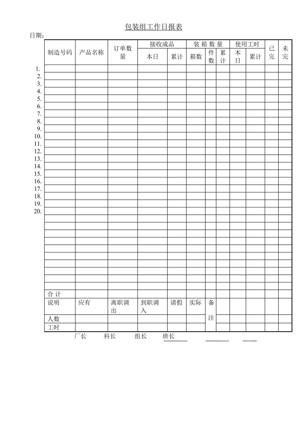 “包装组工作日报表DOC”第1页图片