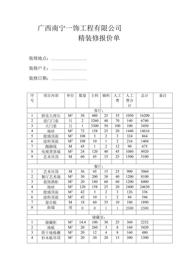 “家装工程预算_51万元精装修报价单DOC”第1页图片