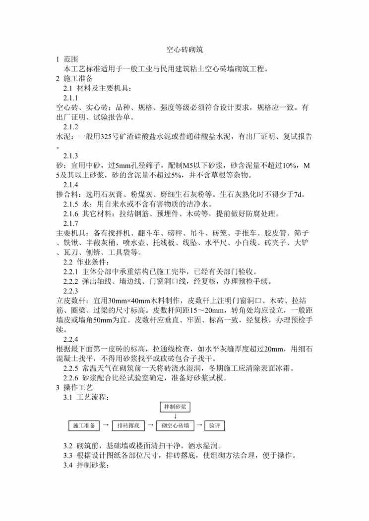 “工艺工法之空心砖砌筑工艺DOC”第1页图片