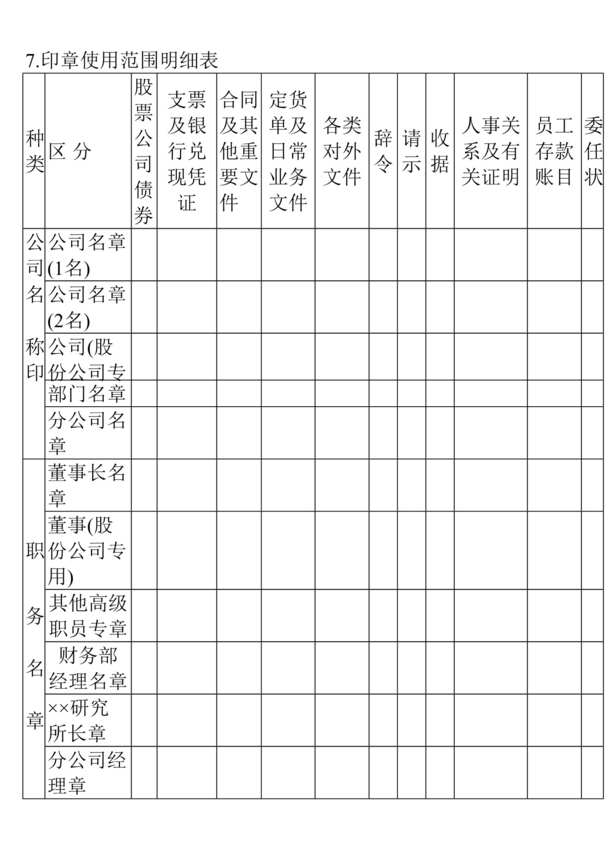 “印章使用范围明细表DOC”第1页图片