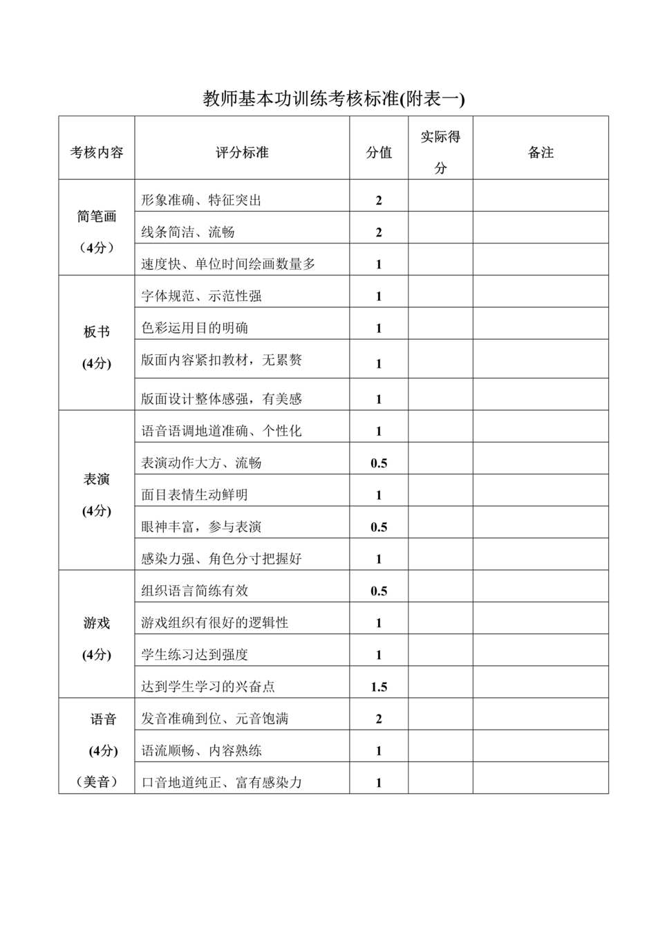 “昂立国际教育教师基本功训练考核DOC”第1页图片