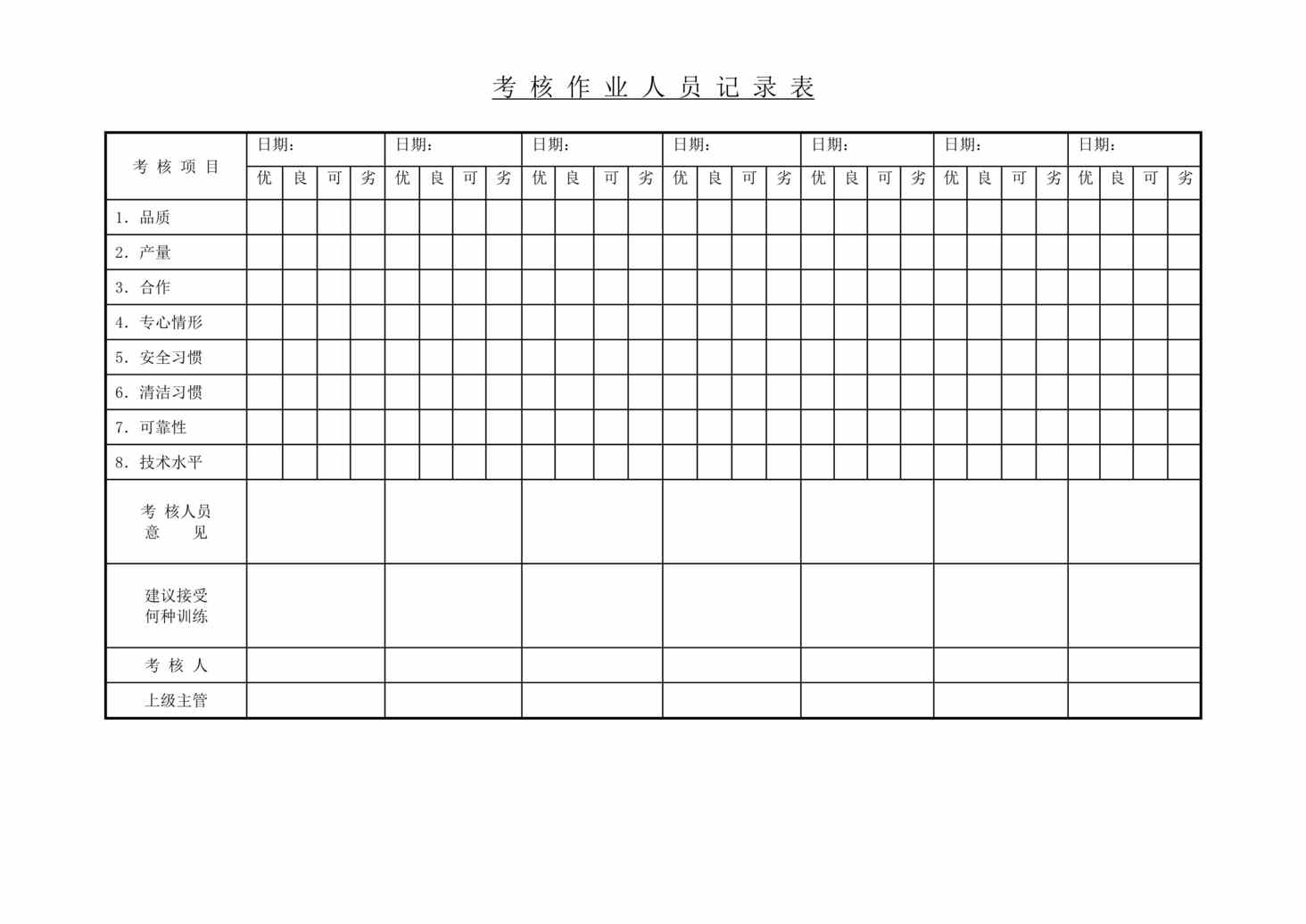 “考核作业人员记录表DOC”第1页图片