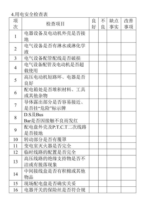 “用电安全检查表DOC”第1页图片