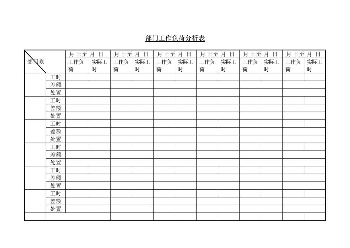 “部门工作负荷分析表DOC”第1页图片