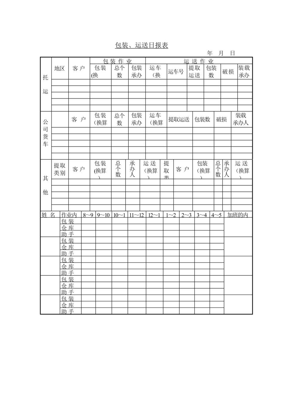 “包装、运送日报表DOC”第1页图片