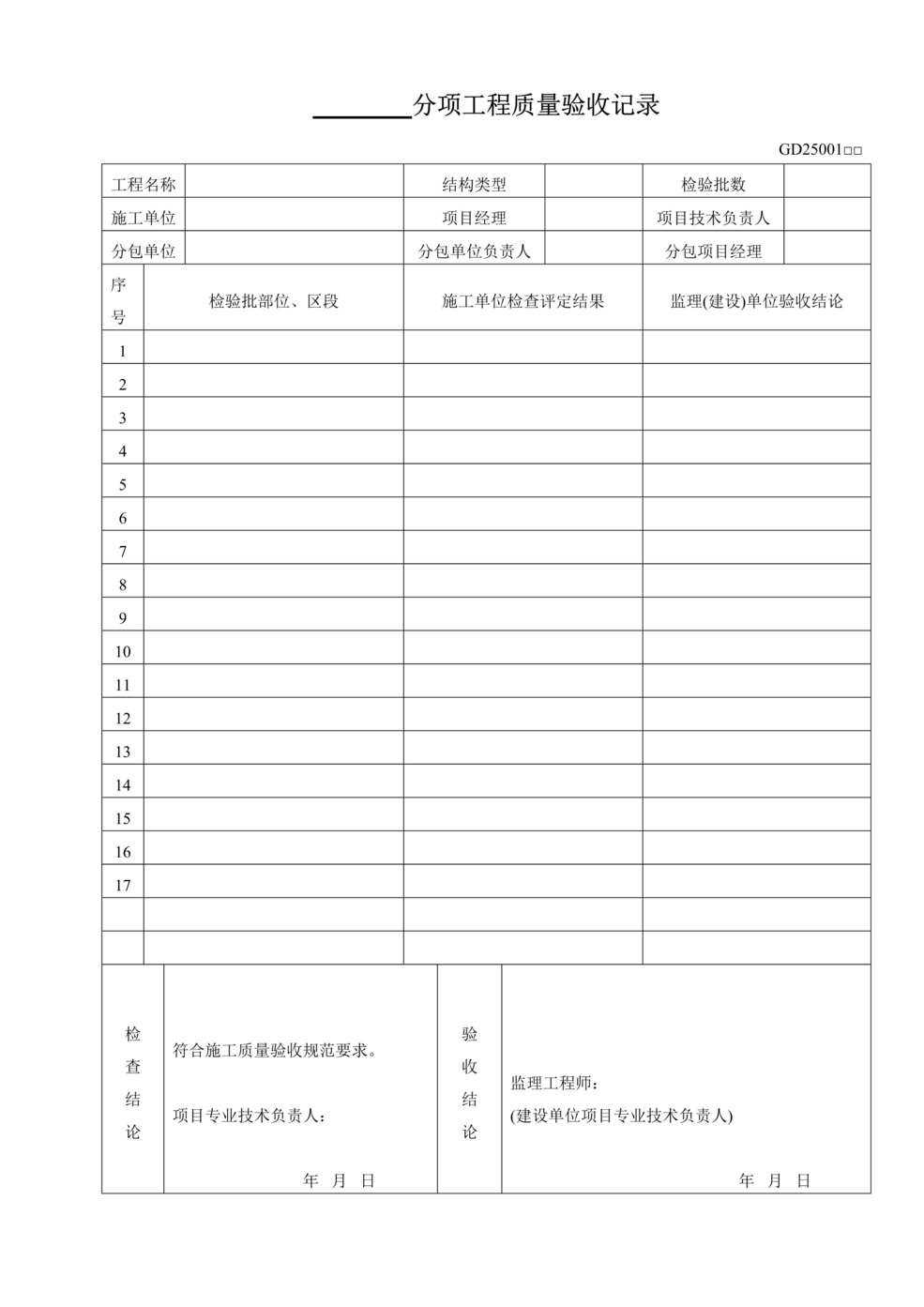 “分项工程质量验收记录表DOC”第1页图片