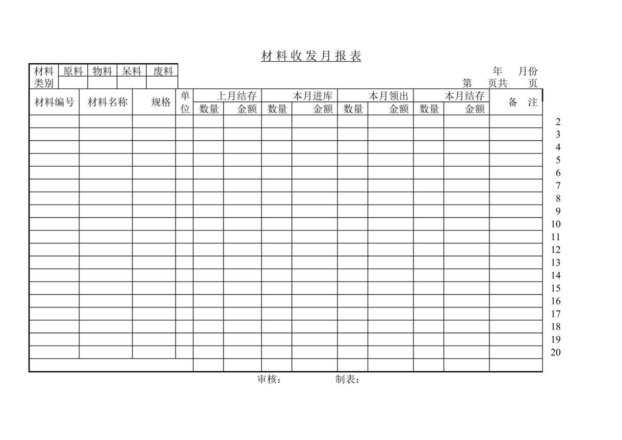 “材料收发月报表DOC”第1页图片