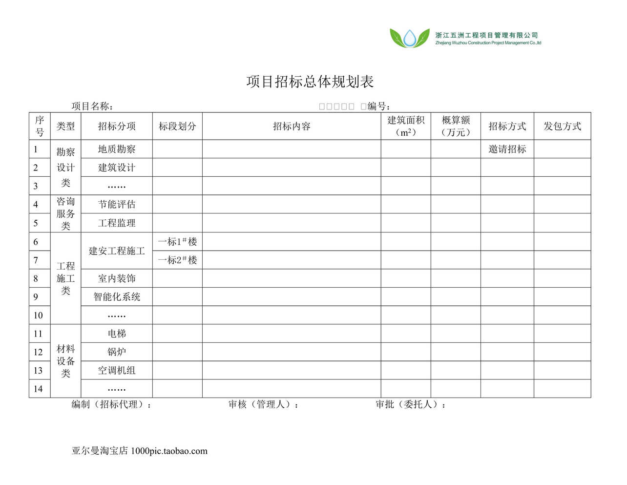 “招标管理表格DOC格式”第1页图片