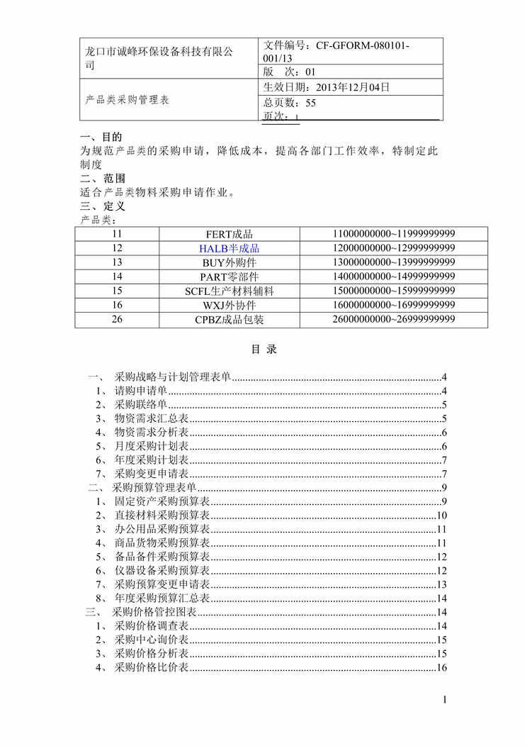 “生产类采购管理表格DOC”第1页图片