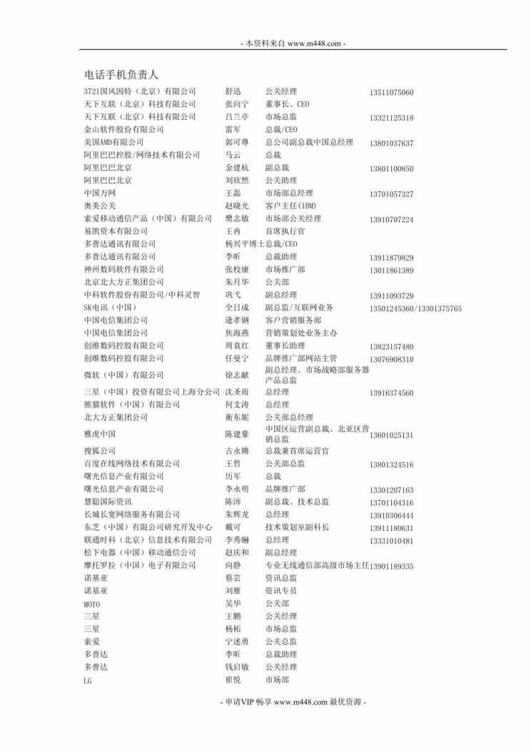 “最新知名IT企业总经理、总监通讯黄页(doc).rar”第1页图片