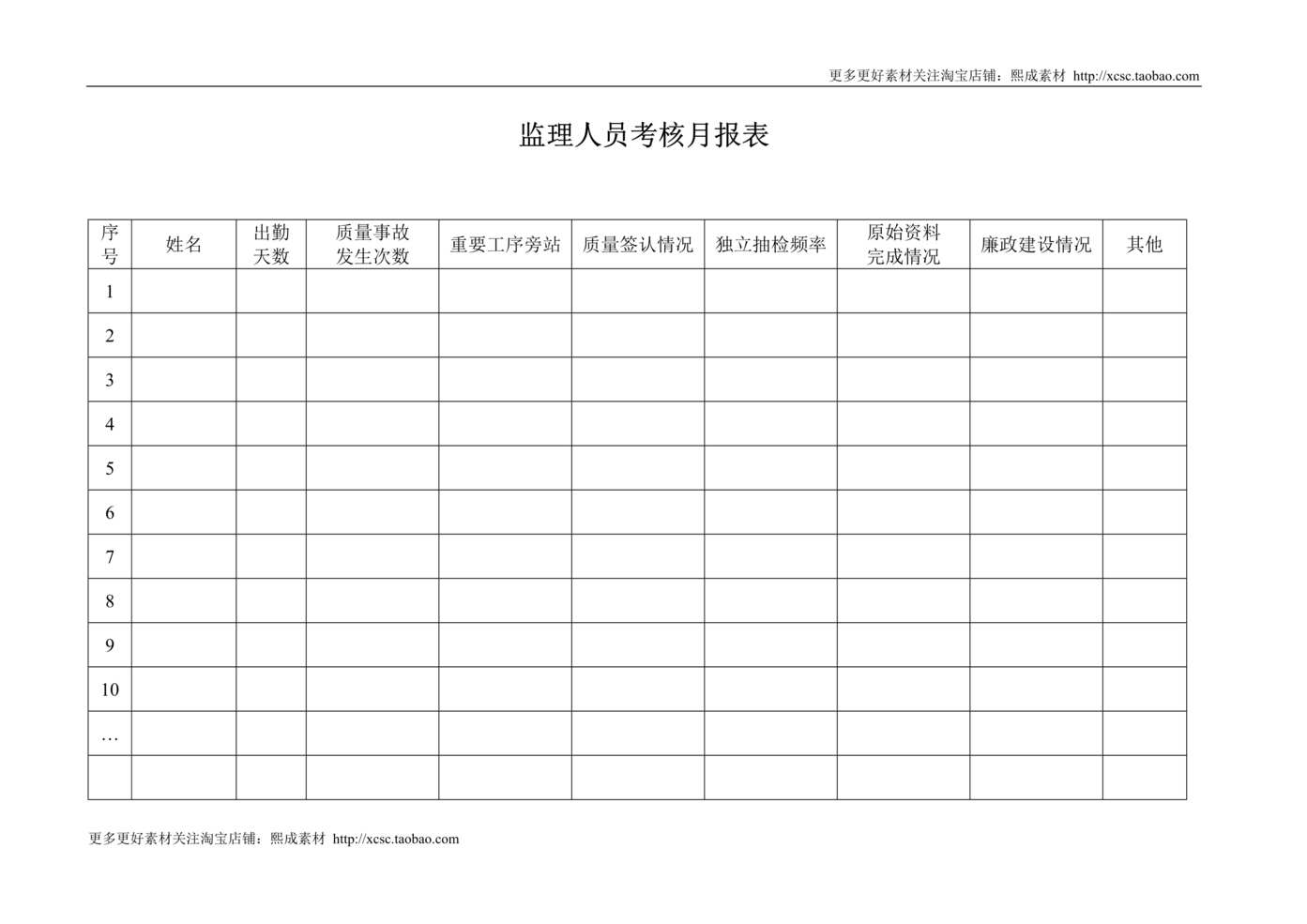 “月报表监理人员考核月报表DOC”第1页图片