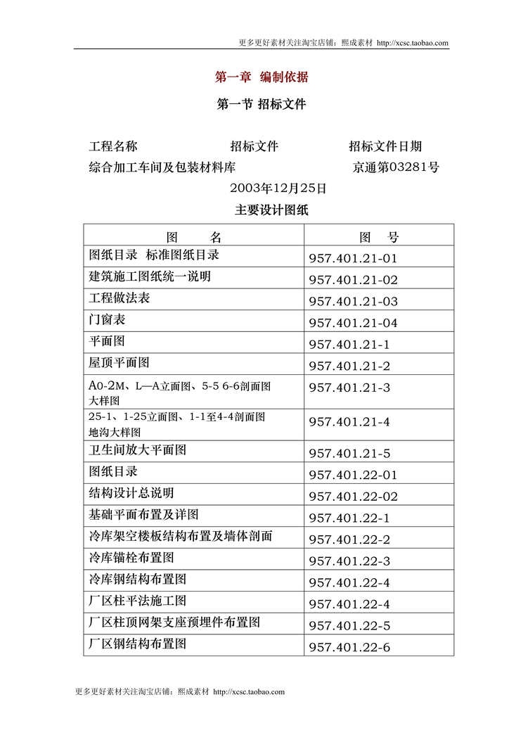 “综合加工车间及包装材料库施工组织设计方案DOC”第1页图片