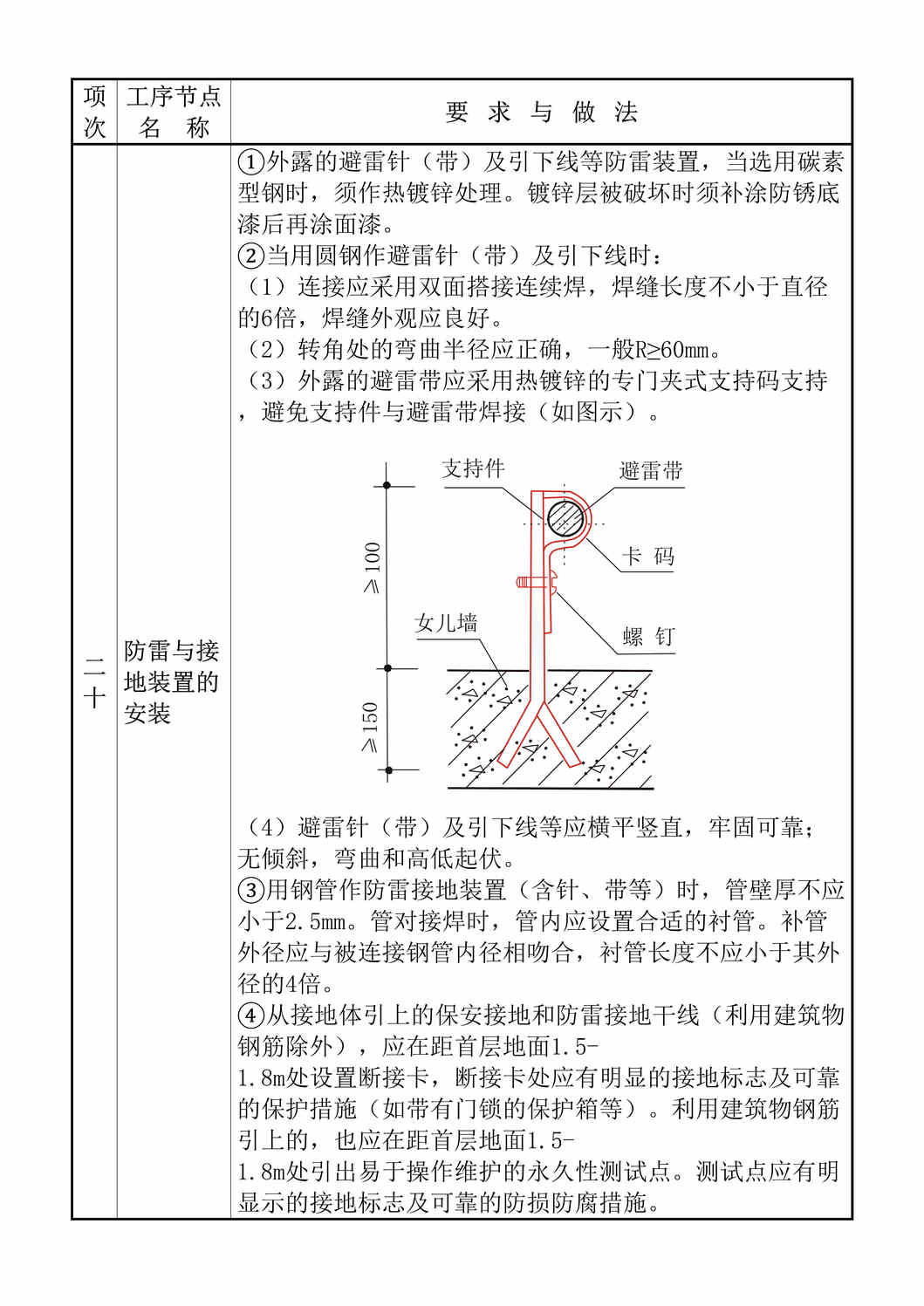 “质量通病图集三DOC”第1页图片