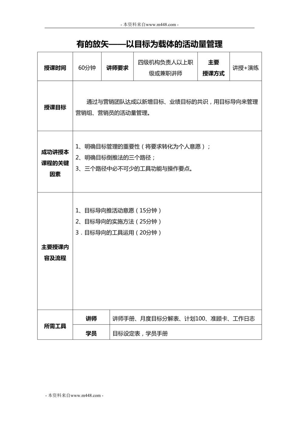 “分区经理训练课程17以目标为载体的活动量管理含讲师手册”第1页图片